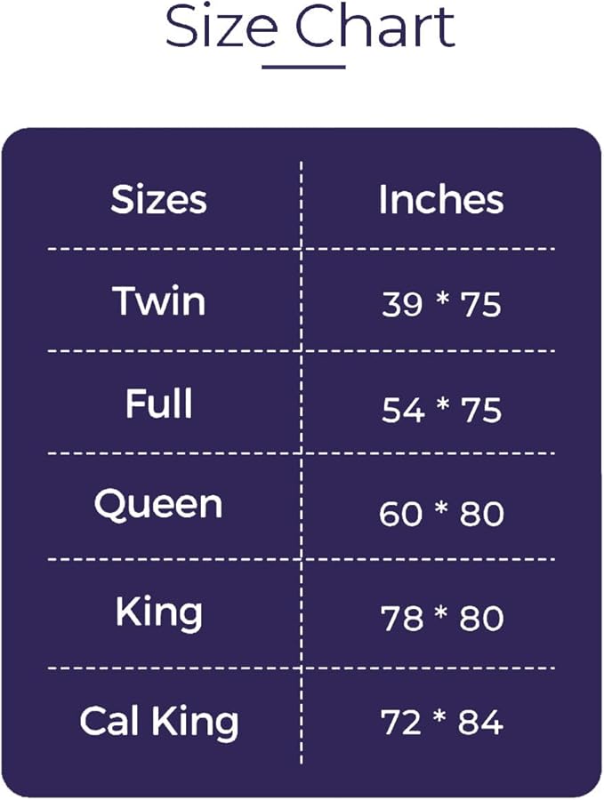 SHOUREN Memory Foam Mattress Topper Twin for Back Pain Relief, 2~3In Thick Plush Gel Foam Bed Topper 1700 GSM, Smooth & Supportive Pressure Relief, 75" x 39"