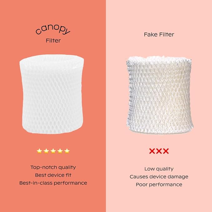 Canopy Original Bedside Humidifier Filters, Replacement Filters - Compatible with Canopy Bedside Humidifiers, Made with Wood Pulp, Paper Filter, Replace Every Six Weeks - Pack of 3