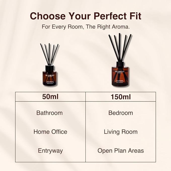 Citrus Meadow Scent Luxury Reed Diffuser – Long Lasting Aroma with Orange, Lemon, Thyme & Hay – Essential Oil Diffusers for Home – Crafted by Expert Perfumers – 150ml