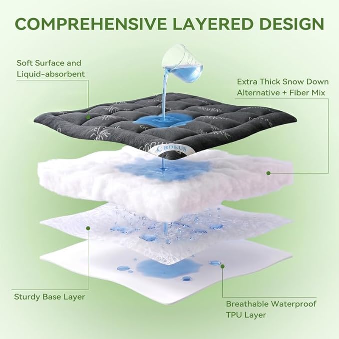BDEUS Twin Mattress Topper Viscose Derived from Bamboo, 100% Waterproof Thick Pillow Top Mattress Pad for Back Pain Relief, Naturally Cooling for Hot Sleepers, Grey