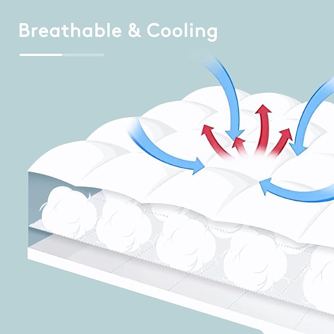 SameBed Mattress Topper Cal King,Extra Thick Mattress Pad Cover for Back Pain,Cooling Mattress Protector with 8-21 Inch Deep Pocket,Overfilled Down Alternative Filling