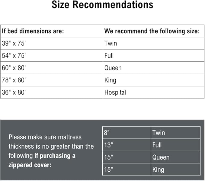 DMI Waterproof Mattress Protector and Cover, Contoured Fitted Sheet Fit, King