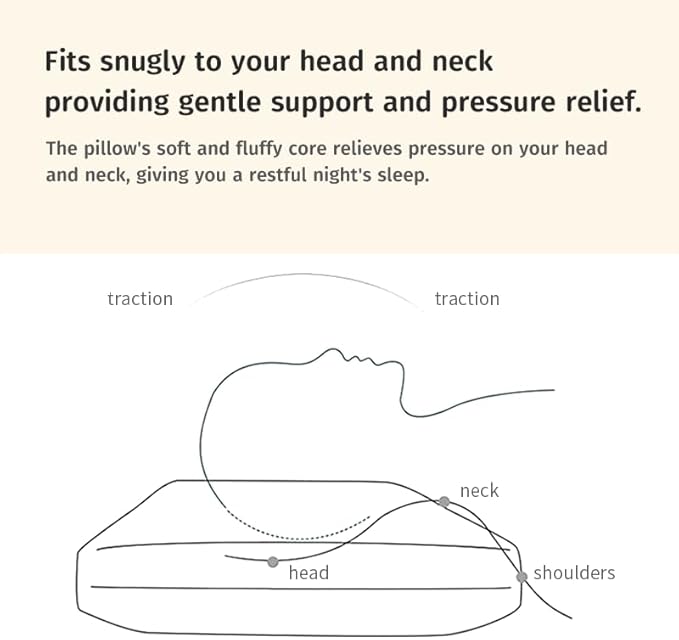 100% Natural Talalay Latex Medium Firm Support for Neck & Shoulder Pain Relief – Breathable, Eco-Friendly – Queen Size(mid Profile) with Removable Washable Cover – Non-Toxic, No Memory Foam