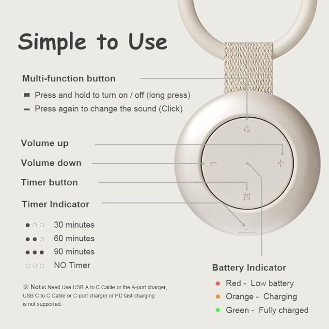 Portable Sound Machine for Baby Kids | White Noise | Sleep Soother | 16 Soothing Sounds | Timer | Memory Function | 30H | Shush | Travel | Registry Gift | Newborn Essentials | Extended Battery Edition
