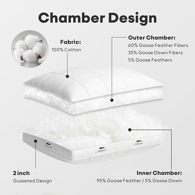 Goose Feather Down Pillows Queen Size Set of 2, Gusseted Design Hotel Collection Pillows, 100% Cotton Cover, Medium Firm Support Bed Pillows for Side, Back, and Stomach Sleepers(18”x28”)
