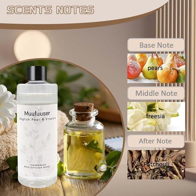 Reed Diffuser Refill, 200ml Scented Oil Refill for Home Fragrance, Long-Lasting Aromatherapy Oils for Reed Diffuser Sticks, Clean Formula with Premium Fragrance Oils, 6.8 Fl Oz (24 Scents