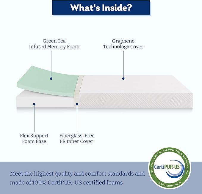 MLILY Twin Mattress 6 Inch Memory Foam Mattress Twin Size in a Box for Bunk Bed Trundle Bed, Medium Firm, CertiPUR-US Certified