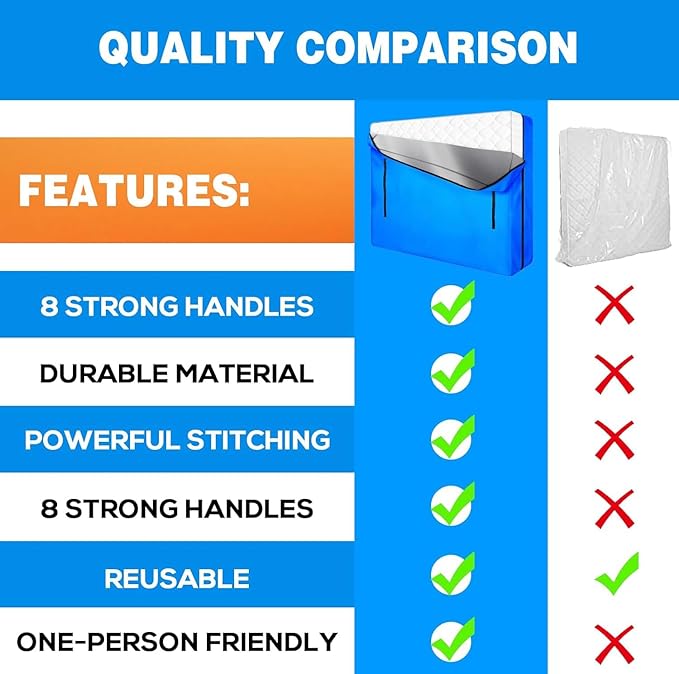 ANALIM Mattress Bags for Moving and Storage, Zippered Mattress Storage Bag with 8 Strong Carrying Handles, Cover Moving Supplies Reusable Mattress Protector (Full)