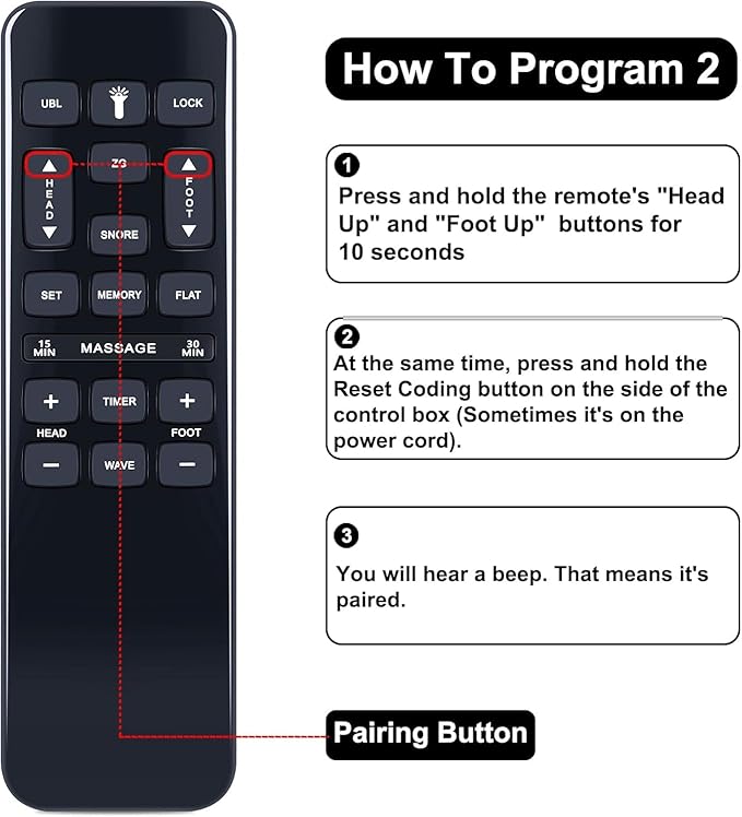 Replacement Remote Control for iDealBed 4i Custom iEscape Adjustable Bed Base
