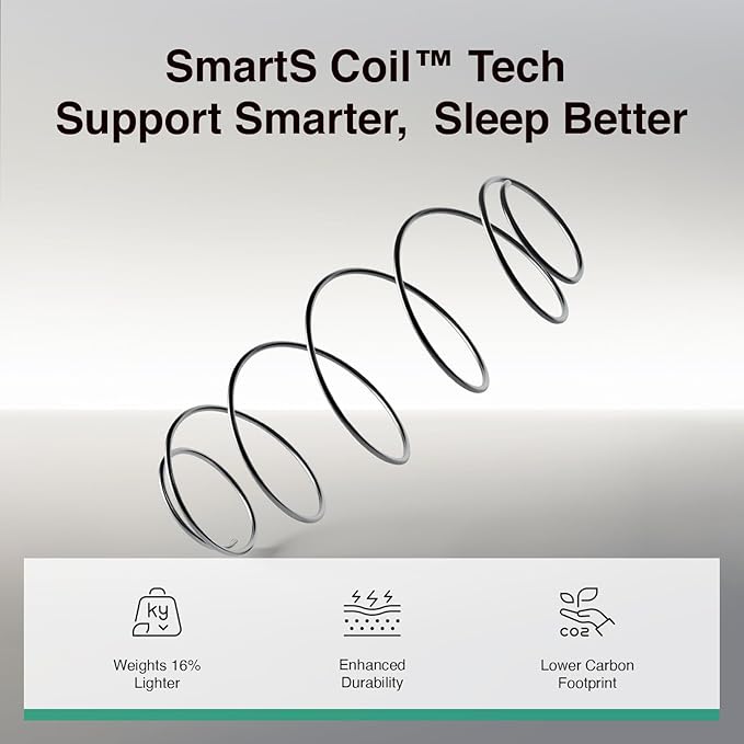 Novilla Twin Mattress, 6 Inch Twin Size Mattresses in a Box with Smarts™ Coil for Pressure Relief, Medium Plush Foam and Spring Hybrid Colchones with CertiPUR-US Certified for Kids