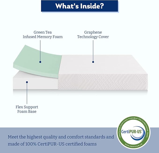 MLILY Full Mattress, 6 Inch Memory Foam Mattress Full Size in a Box for Bunk Bed Trundle Bed, Medium Firm, CertiPUR-US Certified
