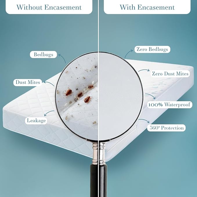 Utopia Bedding Mattress Protector Zippered Super Queen Size, 100% Waterproof Bed Bug and Dust Mite Proof Mattress Encasement, Absorbent 6 Sided Mattress Cover