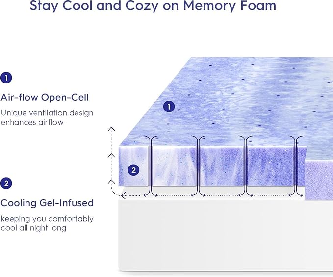 ELEMUSE 3 Inch Ventilated Design Memory Foam King Size Mattress Topper,Cooling Gel Infused Swirl Foam Pad for Pressure Relief Back Pain,Bed Topper for Body Support, CertiPUR-US Certified