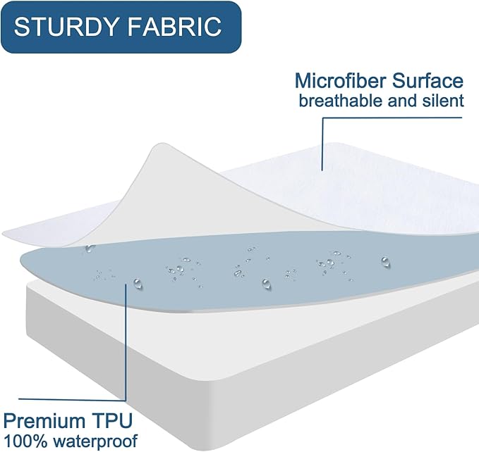 RV Bunk/Daybed/Cot Mattress Protector Cover 75x33 inch for Narrow Twin Camper Bed, Waterproof & Absorbent Mattress Pad, Machine Washable