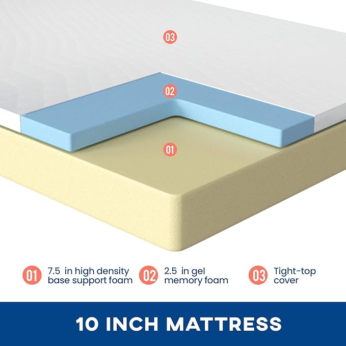FDW | 10 Inch Queen Mattress | Medium Firm | Gel Memory Foam Mattress | White | Bed in a Box, CertiPUR-US Certified | Pressure Relief, Cooling Ventilated Foam | Washable Removable Cover