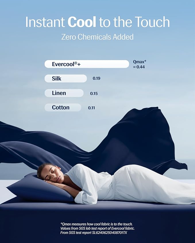 REST® Evercool®+ Cooling Pillowcases King - 2 Pillowcase for Sensitive Skin, Silver Infused Fabric for Hygienic Sleep, Silky Smooth for Curly Hair, High Elastic for Snug Fit (19x35 inches)