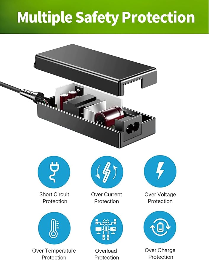 Adjustable Bed Base Power Supply for Sealy Ease, Serta New Generation, Ergo and Extend, Electric Bed Power Supply Replacement Power Cord Kit, Switching Power Supply Transformer