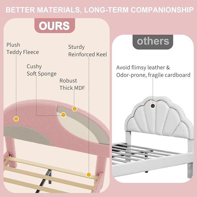 Garvee Full Bed Frame with Round Boucle Headboard, Upholstered Arch-Shaped Design in Soft Pink and White, Modern Kids Bed with Wooden Slats, No Box Spring Required and Easy Assembly