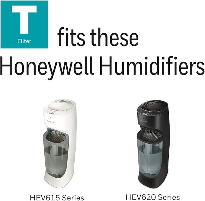 Honeywell HFT600 Replacement Wicking Filter T, Humidifier Filters Replacement, 3 Count (Pack of 12)