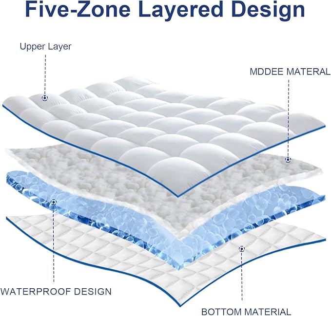 CYMULA Super Queen Mattress Topper Waterproof, Thick Pillow Top Mattress Topper, Mattress Pad Cover with 8-21 Inch Pockets, Plush Down Alternative Fill Mattress Protector