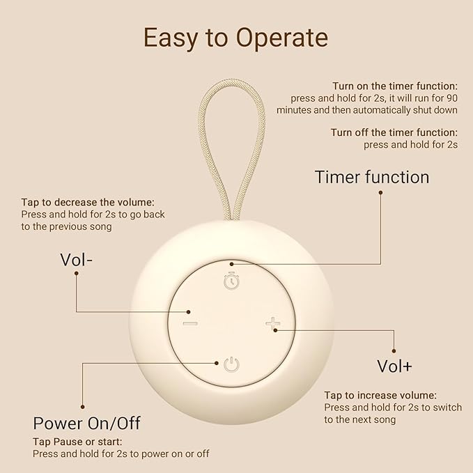 Portable Baby Sound Machine [White Noise for Babies Kids Adults][Timer Function][12 Soothing Sounds][Sleep Soother] 15 Hours Battery Life, Travel,Registry,Gifts,Shower,Clips on Baby Stroller