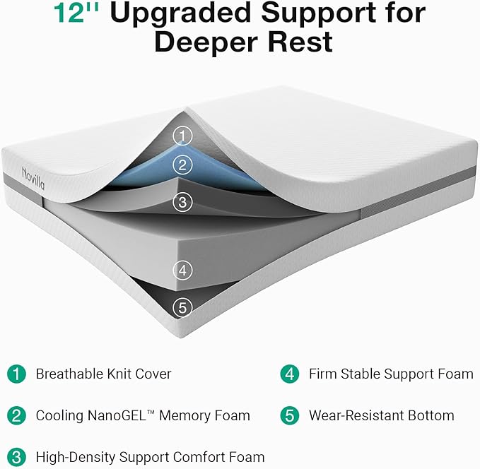 Novilla Twin Mattress 12 Inch, Twin Size Mattress with Upgraded Dual-Support for Spinal Alignment & Pressure Relief, NanoGEL™ Memory Foam Mattresses with Breathable Cover for Cooling Rest, Medium Firm