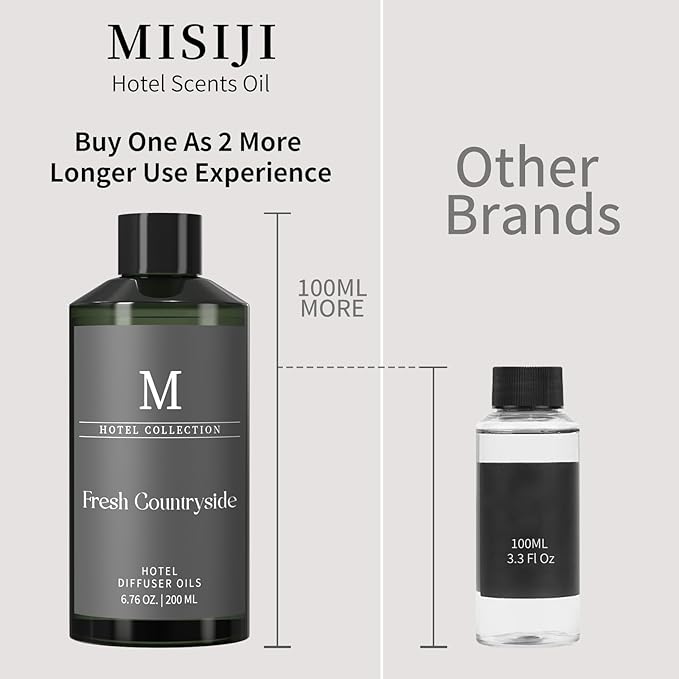 Hotel Collection Diffuser Oil- Fresh Countryside, 6.76 Fl Oz (200ml), Home Luxury Aroma & Hotel Fragrance Diffuser Oil- Essential Oils for Aromatherapy