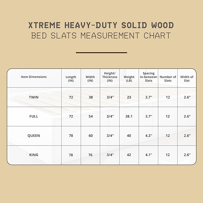 Hercules Xtreme Bed Frame Support Slats, Heavy-Duty Solid Pine Wood Bunkie Board Under Bed-Support, Wooden Support Board for Sagging, King Size
