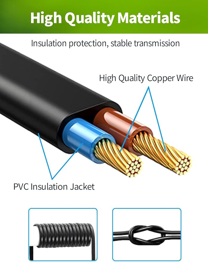 Adjustable Bed Base Power Supply for Sealy Ease, Serta New Generation, Ergo and Extend, Electric Bed Power Supply Replacement Power Cord Kit, Switching Power Supply Transformer