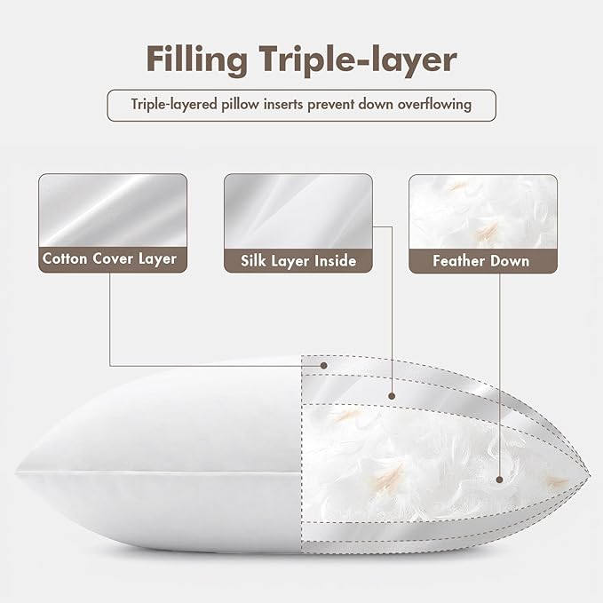 MIULEE 20x20 Pillow Inserts, Pack of 2 Down Feather Premium Throw Pillows with Cotton Fabric for Bed Couch Living Room Sofa