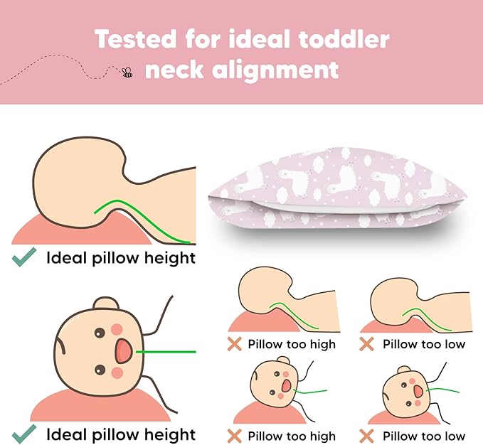 Toddler Pillow with Pillowcase - 13x18 My Little Dreamy Kids Travel Bed Pillows for Sleeping, Organic Cotton Small Pillowcase, Soft & Breathable, Machine Washable, Toddlers 2-5 years old (Alpacas)