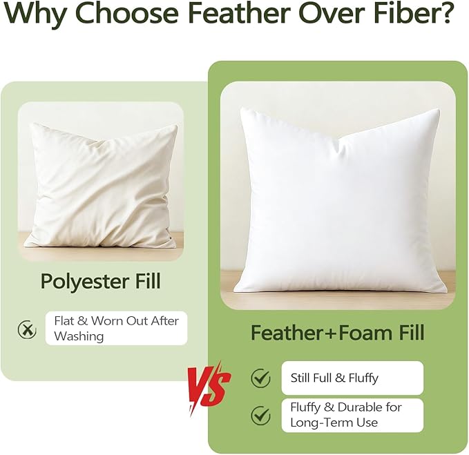 DWR Set of 1 Feather Down Throw Pillow Insert 14x36 with Organic Cotton Cover, Feather Rectangular White Decorative Pillow Inserts for Bed, Sofa, and Couch
