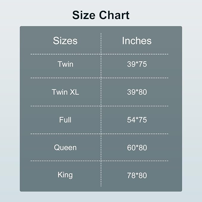 5 Inch Memory Foam Mattress Topper Queen, 2000GSM Shredded Memory Foam Pillow Top, Back Pain Relief & Plush Support, Extra Thick & Breathable, Master Bedroom Favorite