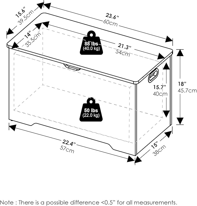 Furinno Basic Storage Chest, Storage Bench with Safety Hinged Soft Closed Lid, Storage Box, 15.6 x 23.6 x 18, for Living Room, Bedroom, Entryway, Living Room, White