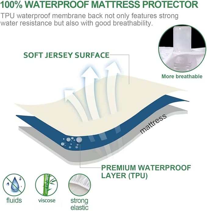 King Mattress Protector, Skin Friendly and Breathable King Size Mattress Cover, Viscose Cooling Jersey Mattress Pad with 18" Deep Pocket