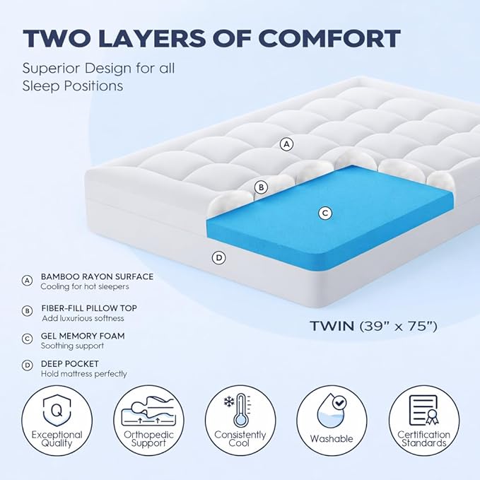 ELEMUSE 3 Inch Twin Size Dual Layer Memory Foam Mattress Topper, 2 Inch Cooling Gel Foam, 1 Inch Soft Pillowtop Pad, Pressure Relief Bed Topper for Kids, Guest Room & Bunk Bed, Comfortable Support