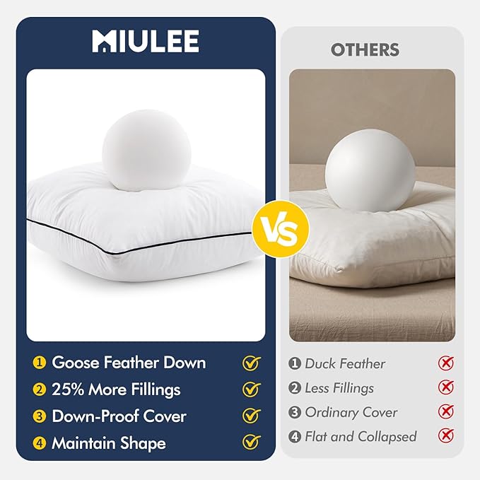 MIULEE Goose Feather Down 18x18 Pillow Insert Set of 2 with 100% Down-Proof Cotton Cover, Soft Fluffy Decorative Pillow for Sofa Bed Couch Living Room White