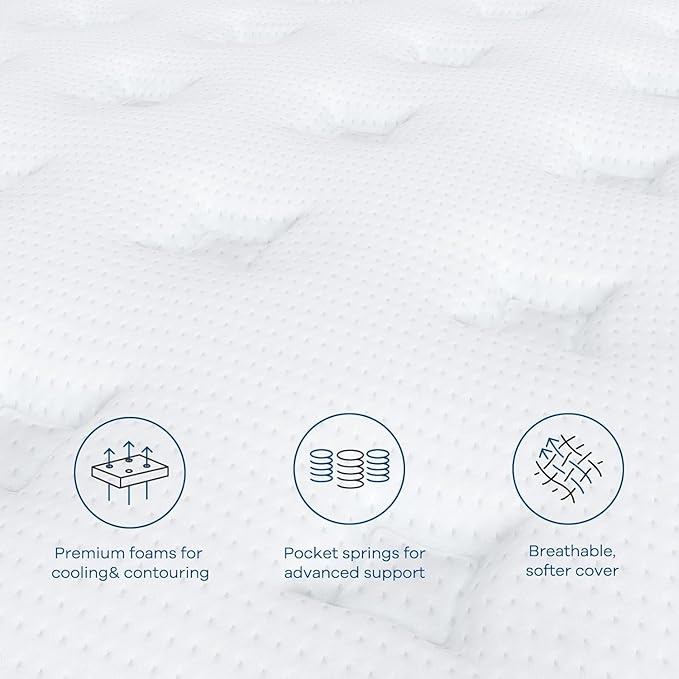 Coolvie Full Size Mattress 12 Inch, Firm Mattress Hybrid in a Box with Certified Foam, Individual Pocket Spring for Motion Isolation & Pressure Relief- Comfort Night Sleep-100-Night Trial