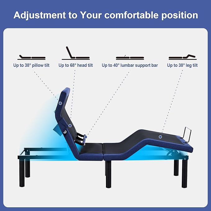 Fromann Adjustable Full Bed Base Frame with Head and Foot Lift, Lumbar Support, Massage, Under-Bed Lights,Left Right USB+C, Memory Positions, Zero Gravity