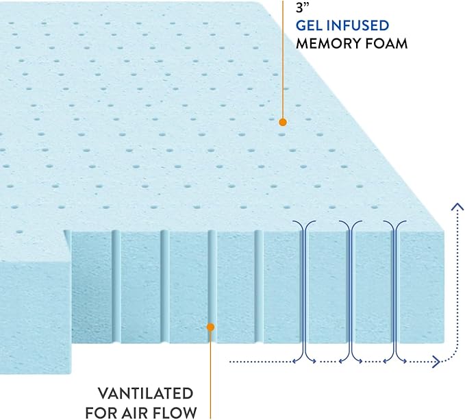 Best Price Mattress 3 Inch Ventilated Memory Foam Mattress Topper, Cooling Gel Infusion, CertiPUR-US Certified, Dorm Essentials, Twin