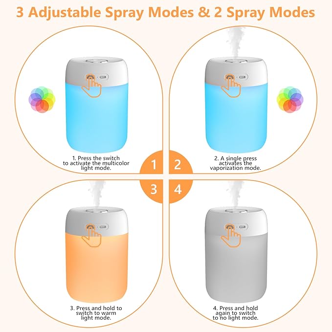 Portable Small Humidifier, 650ml Colorful Mini Humidifier, 7 Colors&Warm Light, Humidifiers for Bedroom, Office, Dsektop(White)