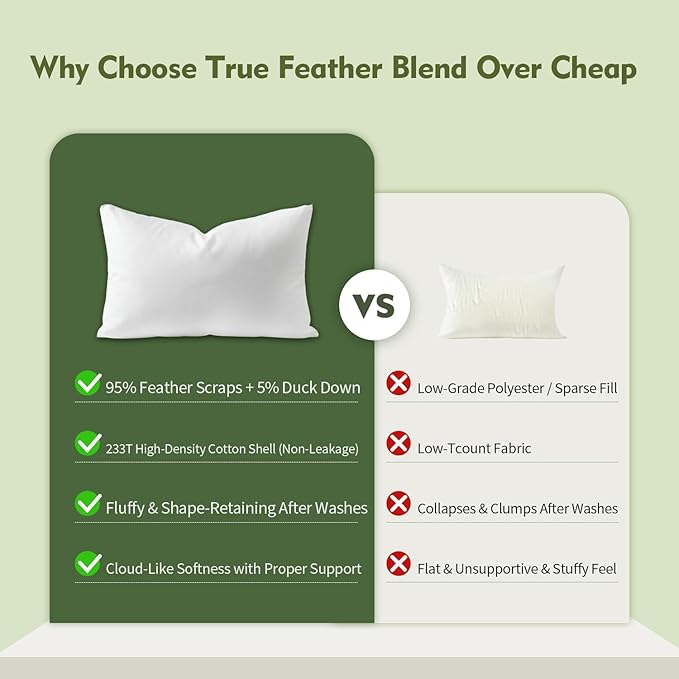 14"x24" Pillow Inserts Soft Feather Pillow Set of 2 Indoor Decorative Sofa Down Pillows Bed Pillows Couch Pillow