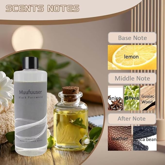 Reed Diffuser Refill 400ml, Scented Oil Refill for Home Fragrance, Long-Lasting Aromatherapy Oils for Reed Diffuser Sticks, Clean Formula with Premium Fragrance Oils, 13.5 Fl Oz (24 Scents