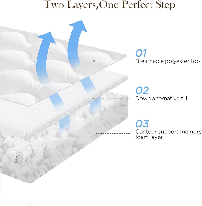 Decroom 3 Inch Memory Foam Mattress Topper Queen for Back Pain Relief, Filled with Breathable Memory Foam Pillow Topper Soft Fluffy Supportive Bed Mattress Pad, 80x60x3 in