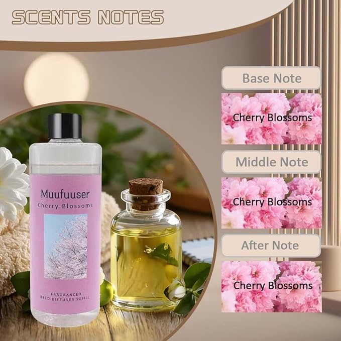 Reed Diffuser Refill 400ml, Scented Oil Refill for Home Fragrance, Long-Lasting Aromatherapy Oils for Reed Diffuser Sticks, Clean Formula with Premium Fragrance Oils, 13.5 Fl Oz (24 Scents