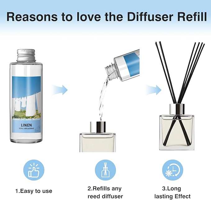 SCENTORINI Reed Diffuser Oil Refill, Linen Diffuser Oil 6.76 Fl Oz, Summer Scented Essential Oil Refill Long Lasting Home Fragrance for Room Spa Aromatherapy Bathroom Home Decor