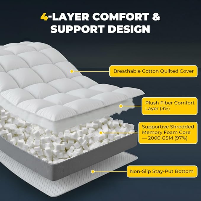 HYPREST 4 Inch Mattress Topper Queen, Thick Cooling Cotton Pillow Top with 2000 GSM Shredded Memory Foam - Soft & Supportive for Back Pain Relief, Non-Slip Bottom