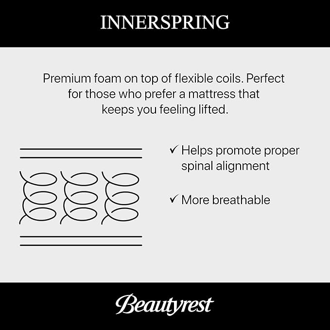 Beautyrest Black Series Three 16.5" Firm Pillow Top California King Mattress - Breathable, Cooling, and Supportive - CertiPUR-US Certified, 100-Night Sleep Trial, and 10-Year Limited Warranty