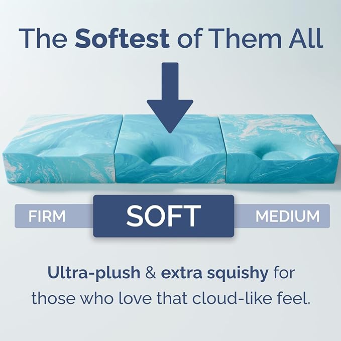 2 Inch King Memory Foam Mattress Topper - Cooling Gel Infused Bed Topper - Soft Ventilated Mattress Pad for Pressure Relief & Pain-Free Sleep - CertiPUR-US & Oeko-TEX