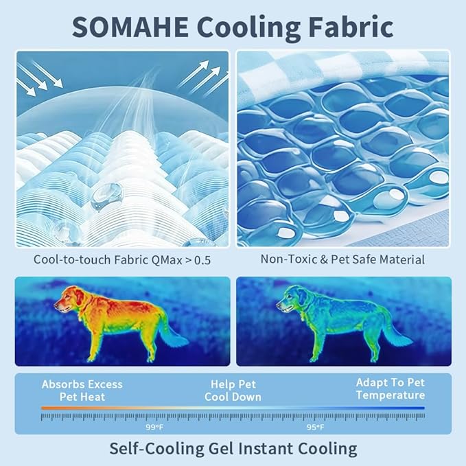 SOMAHE Pet Cooling Mats Pad for Dogs, Portable Summer Self-Cooling Mat with Removable Crescent Pillow for Large Dogs, Non-Toxic (Q-Max>0.5), All-Day Cooling, 35 x 24 Inches Blue